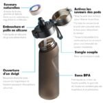 Gourde Air-taste : Savourez L’eau Sans Calories Ni Additifs