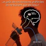 Gourde Air-taste : Savourez L’eau Sans Calories Ni Additifs