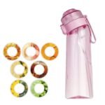 Gourde Air-taste : Savourez L’eau Sans Calories Ni Additifs