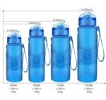 Gourde Sport Fitness : Hydratation Durable Pour Vos Entraînements
