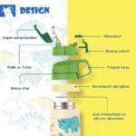 La Gourde Isotherme Enfant: Chaleur Et Fraîcheur Toute La Journée!