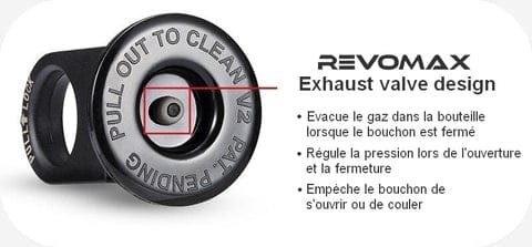 Découvrez La Gourde En Verre Revomax Twist-free, Pureté Garantie ! 3 gourde avec valve anti-retour